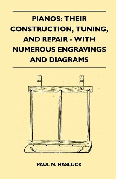 Pianos: Their Construction, Tuning, And Repair - With Numerous Engravings And Diagrams (eBook, ePUB) Pianos: Their Construction, Tuning, And Repair - With Numerous Engravings And Diagrams (eBook, ePUB)