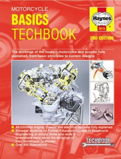 Motorcycle Basics Manual - Haynes Publishing