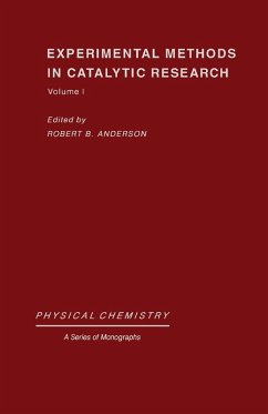 Experimental Methods in Catalytic Research (eBook, PDF)