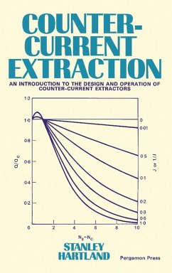 Cover Counter-Current Extraction (eBook, PDF)