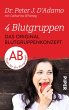 Das Original-Blutgruppenkonzept (eBook,... - Bild 1