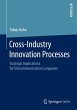 Cross-Industry Innovation Processes - Bild 1