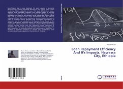 Loan Repayment Efficiency And It's Impacts, Hawassa City, Ethiopia