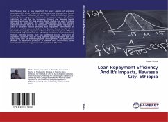 Loan Repayment Efficiency And It's Impacts, Hawassa City, Ethiopia - Shuke, Yonas