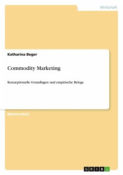 Commodity Marketing - Beger, Katharina