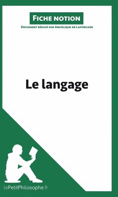 Le langage (Fiche notion) - Angélique de Laforcade; Lepetitphilosophe