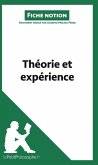 Théorie et expérience (Fiche notion)