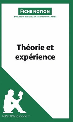 Théorie et expérience (Fiche notion) - Alberto Molina; Lepetitphilosophe