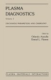 Plasma Diagnostics (eBook, PDF)