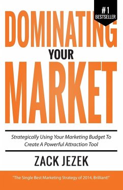 Dominating Your Market - Jezek, Zack