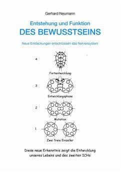 Entstehung und Funktion des Bewusstseins - Neumann, Gerhard