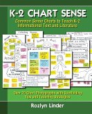 K-2 Chart Sense