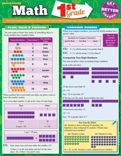 Math 1st Grade - Barcharts Inc