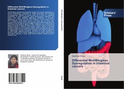 Differential Wnt/Wingless Dysregulation in Intestinal cancers - Singh, Sandhya