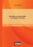 Die Rolle von Social Media im Employer Branding