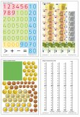 Das Mathebuch 3 - Arbeitsbeilagen · Ausgabe Bayern / Das Mathebuch, Neubearbeitung