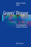 Graves' Disease