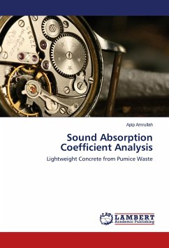 Sound Absorption Coefficient Analysis