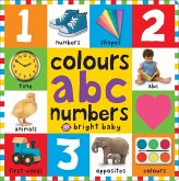 Colours ABC Numbers Colours ABC Numbers