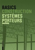 Basics Systèmes porteurs