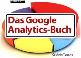 Das Google Analytics-Buch