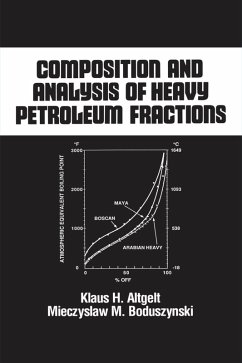 Composition and Analysis of Heavy Petroleum Fractions (eBook, PDF) - Altgelt, Klaus H.