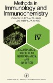 Agglutination, Complement, Neutralization, and Inhibition (eBook, PDF)