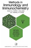 Antigen-Antibody Reactions In Vivo (eBook, PDF)