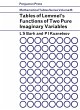 Tables of Lommel's Functions of Two... - Bild 1