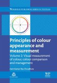 Principles of Colour and Appearance Measurement (eBook, ePUB)