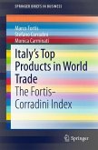 Italy¿s Top Products in World Trade