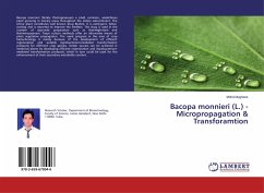 Bacopa monnieri (L.) - Micropropagation & Transforamtion