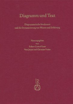 Cover Diagramm und Text
