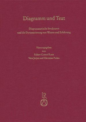 Diagramm und Text