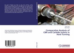 Comparative Analysis of CBN and Carbide Inserts in Hard Turning