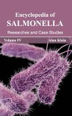 Encyclopedia of Salmonella