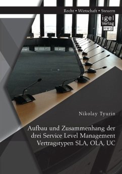 Aufbau und Zusammenhang der drei Service Level Management Vertragstypen SLA, OLA, UC - Tyurin, Nikolay