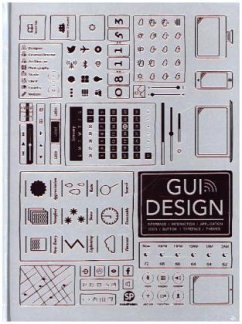 G.U.I Design