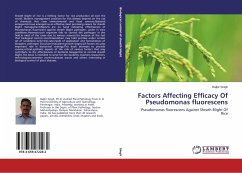 Factors Affecting Efficacy Of Pseudomonas fluorescens