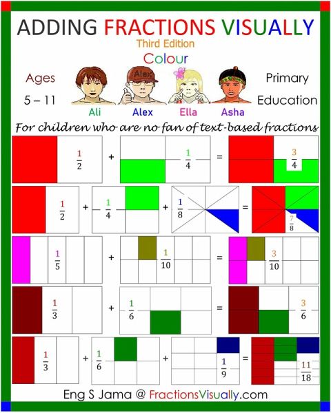 Adding Fractions Visually Third Edition Colour (Visual Mathematics Fractions, #3) (eBook, ePUB) Adding Fractions Visually Third Edition Colour (Visual Mathematics Fractions, #3) (eBook, ePUB)
