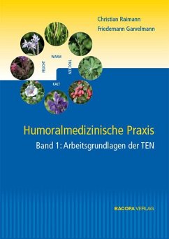 Humoralmedizinische Praxis - Raimann, Christian;Garvelmann, Friedemann