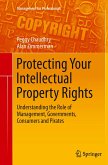 Protecting Your Intellectual Property Rights
