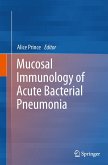 Mucosal Immunology of Acute Bacterial Pneumonia