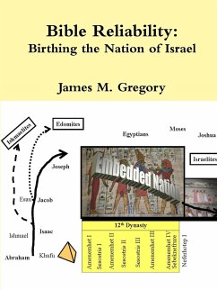 Bible Reliability - Gregory, James