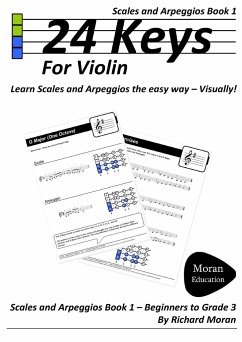 24 Keys Scales and Arpeggios for Violin - Book 1 - Moran, Richard