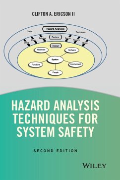 Cover Hazard Analysis Techniques for System Safety