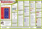 Badminton, Infotafel