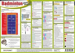 Badminton, Infotafel - Schulze, Michael