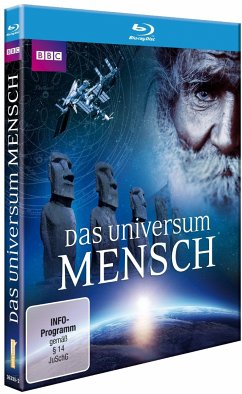 Das Universum Mensch