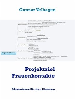 Projektziel Frauenkontakte (eBook, ePUB)